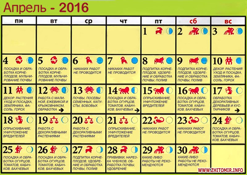 9 апреля какой месяц. Календарь огородника на апрель. Календарь огород нтка на апрель. Посев в апреле. Благоприятные дни для прививки деревьев в апреле.
