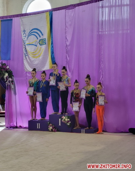 Чемпіонат України - Figure 5